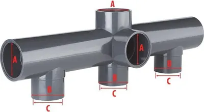 Produktbild von PVC Verteilerrohr mit Klebemuffe Ø 50