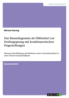 Produktbild von Das Baumdiagramm als Hilfsmittel zur Erstbegegnung mit kombinatorischen Fragestellungen