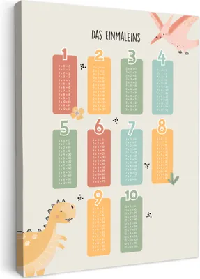 Produktbild von MuchoWow® - Leinwandbilder - Pädagogisch - Zählen lernen - Dino - Einmaleins, Wandbild, Wanddeko Bilder Wohnzimmer, 30x40 cm