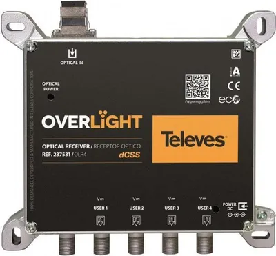 Produktbild von Televes Optischer Rückumsetzer OLR4 Quad/4xDCSS oder 4xLegacy