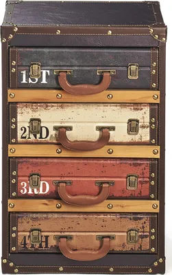 A chest of drawers designed to look like vintage suitcases.