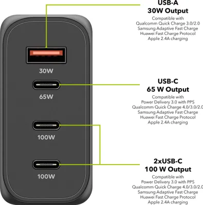 Produktbild von AlzaPower M7503CA Schnellladegerät 100W schwarz
