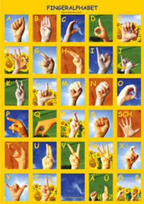Produktbild von Fingeralphabet - Plakat