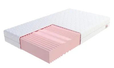 A cutaway view of a mattress showing its internal foam layers.