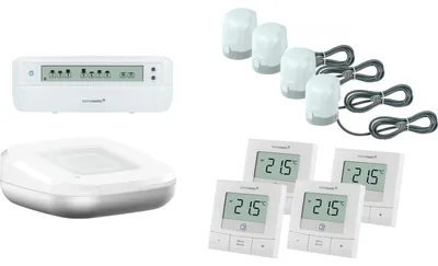 Produktbild von Homematic IP Set Fußbodenheizung - basic für 4 Räume