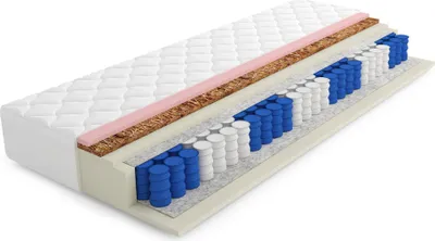 Produktbild von MR GROUP Matratze COMFORT II für Bett 140x200cm Taschenfederkern Filz Kokos Höhe 21cm Komfortschaum Härtegrad H2/H3 mit waschbarem Bezug Mikrofaser