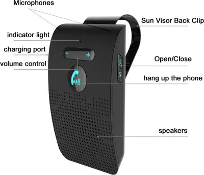 Produktbild von BT-Auto-Freisprecheinrichtung mit Visier-Clip, kabelloser Freisprechanruf, Musik-Lautsprecher, unterstützt 2 Telefone verbunden, 10 Stunden Dauergespräch, Sprachassistent, automatisches Ein-/Ausschalten für Smartphone