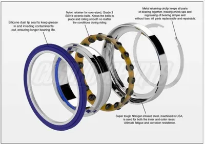 Produktbild von Enduro Bearings CXD MR 15267 LLB CN XD-15 Ceramic Lager, 15x26x7