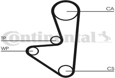 Produktbild von Contitech Zahnriemen  Ct607