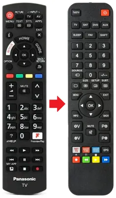 Fernbedienung geeignet für PANASONIC PANASONIC N2QAYB001181 | N2QAYB001212 |