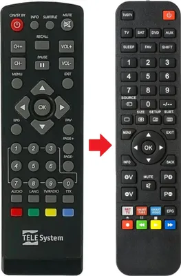 Produktbild von Fernbedienung geeignet für TELESYSTEM TS6100DT | TS6100DT/1 | TS6100DT1