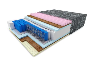Produktbild von MR GROUP Matratze Tulum 200x200cm Taschenfederkern Höhe ca.24cm H3/H4 Antiallergisch Antimykotisch Abnehmbarer Bezug für Betten schwarze Abdeckung
