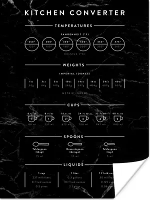 Produktbild von MuchoWow® Poster Küche - Marmor - Manuell 90x120 cm - Wohnzimmer