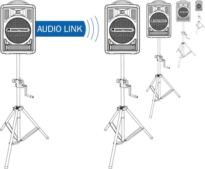 Produktbild von OMNITRONIC EM-105 Echomodul WAMS-05