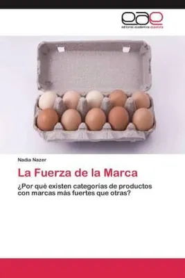 Image de La force de la marque