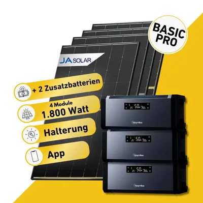 Produktbild von Balkonstrom Balkonkraftwerk 1800W Solaranlage mit Speicher | 2xZusatzspeicher | 2xSolarmodul Bifazial | Hoymiles HiBattery 1920 AC