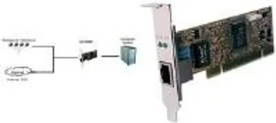 Image de Exsys EX-6069-L