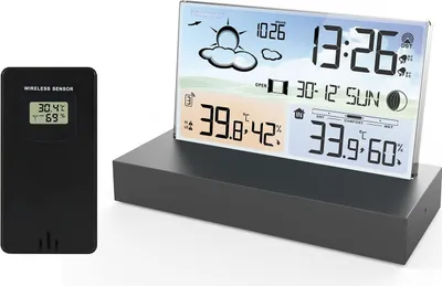 Produktbild von MODFU Wetterstation Funk mit Außensensor, Temperaturwarnung, RF Funkuhr - Batteriebetrieb und USB-Netzkabel, in transparentem Glas Design mit Anzeige, edel und modern