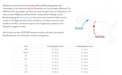 Produktbild von HUNTER Geschirr Hilo Comfort Türkis S