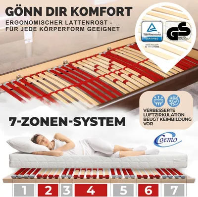 A mattress and bed frame with labels and text highlighting features.