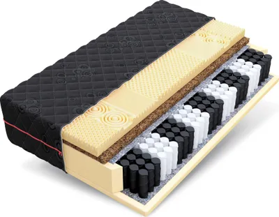A cross-section of a mattress showing its internal layers.