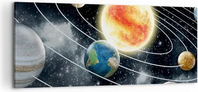 Produktbild von Bild auf Leinwand - Leinwandbild - Kosmos Planet - 120x50cm - Wand Bild - Wanddeko - Wandbilder - Leinwanddruck - Bilder - Kunstdruck - Wanddekoration - Leinwand bilder - Wandkunst - AB120x50-3646