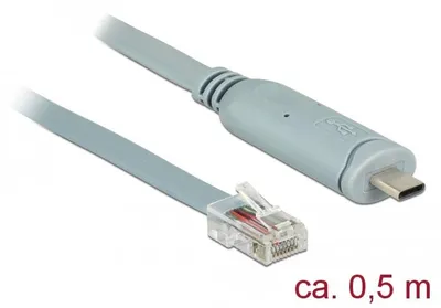 Image de Adaptateur série Delock - 24 broches, USB-C (Mâle)