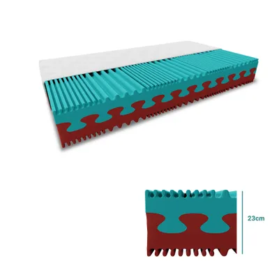 Produktbild von Schaumstoffmatratze PREMIUM 23 cm 120 x 200 cm Matratzenschutz: OHNE Matratzenschutz