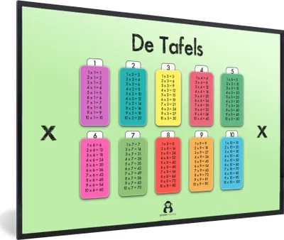 Produktbild von MuchoWow® MuchoWow® Gerahmtes Poster Kinderzimmer - Mathe - Tabellen - Mädchen - Kinder - Kinder 60x40 cm - Poster mit zchwarzem Bilderrahmen - Printing - Wanddeko Schlafzimmer