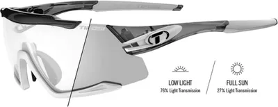 Image de Lunettes de soleil de cyclisme TIFOSI - AETHON FOTOTEC - Blanc/Gris