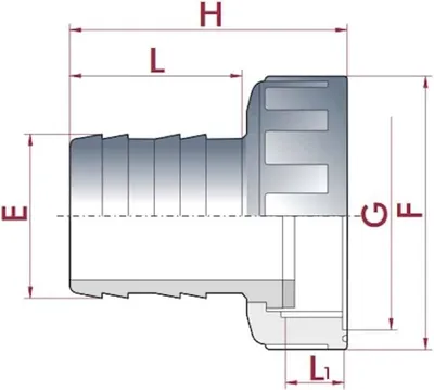Produktbild von PVC Schlauchtülle mit Überwurfmutter 21/2" IG x 60 mm