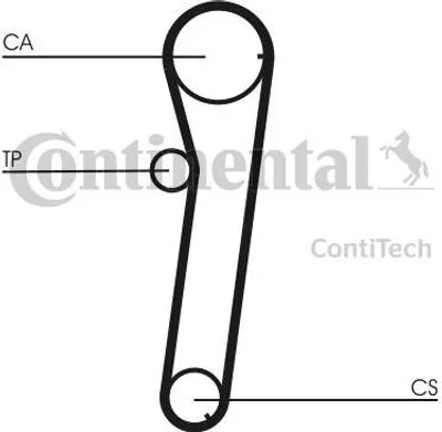 Produktbild von Contitech Zahnriemensatz  Ct740K1