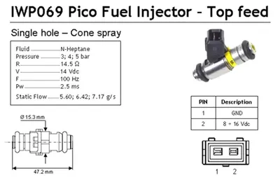 Image de Soupape d'injection