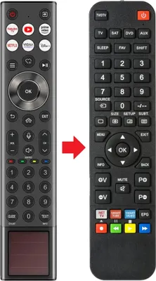 Produktbild von Fernbedienung passend für HISENSE 65U7NQ | 65U7QAU | 65U8NAU