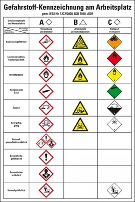 Produktbild von Dreifke® Schild I Aushang Gefahrstoffkennzeichnung am Arbeitsplatz, Kunststof...