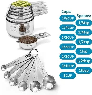 Obrázek produktu pro Kuchyňské a vařičské sady, nerezové hrnky a lžíce, lžičky na kávu, sady kuchyňského nádobí (13)