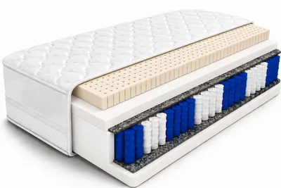Produktbild von Taschenfederkernmatratze NOVA LATEX 120x200 cm – mit Latex, T28 Komfortschaum, H3, 21 cm, 7 Zonen