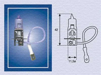 Image de Ampoule, feu antibrouillard