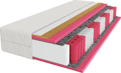 Produktbild von Matratze 140x200 cm Prestige Sleep 7 Zonen H3 H4 Taschenfederkern Kokosmatte Höhe 23 cm