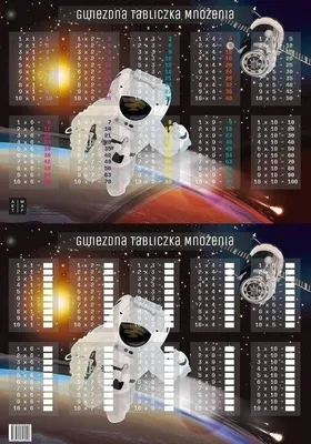 Produktbild von Schreibtischunterlage. Stellar-Multiplikationstabelle