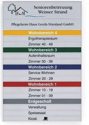 Produktbild von Wegweiser Serie silver BxH500x756mm Aluminium eloxiert
