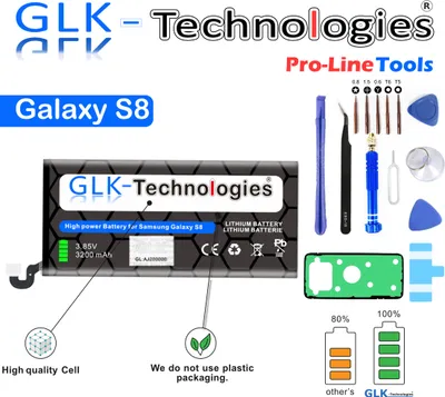 Collage showing a smartphone battery, repair tools, and battery level indicators.