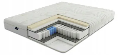 Matratze 140 x 200 cm H3, 7-Zonen Multipocket mit Gedächtnisschaum, Bezug – Inky