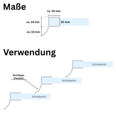Produktbild von Kunststoff Winddichtprofil für Schiebetüren