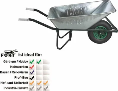 Produktbild von Agrarkarre 130 Liter, verzinkt komplett mit Kipp-/Wannenstützbügel