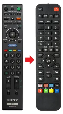 Produktbild von Fernbedienung geeignet für SONY RM-ED011