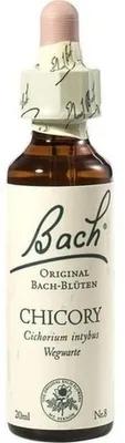 Obrázok produktu pre BACHBLÜTEN Chicory Tropfen