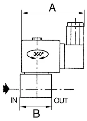 Produktbild von Riegler 2/2-Wege-MV., MS, NC, zwangsg., 24 V DC, Rp 1, FKM, PN 0-6 bar