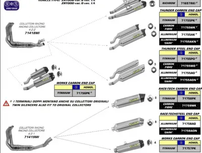 Image de ARROW thunder approved aluminium slip-on silencer for Kawasaki Z 1000