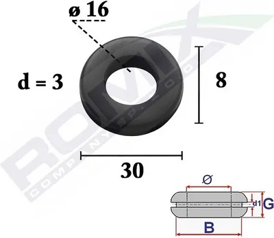 Immagine prodotto di ROMIX ROM clip per tappezzeria C70392